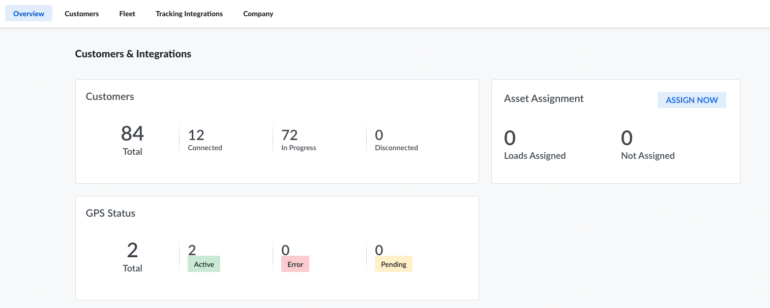 FourKites Connect Overview